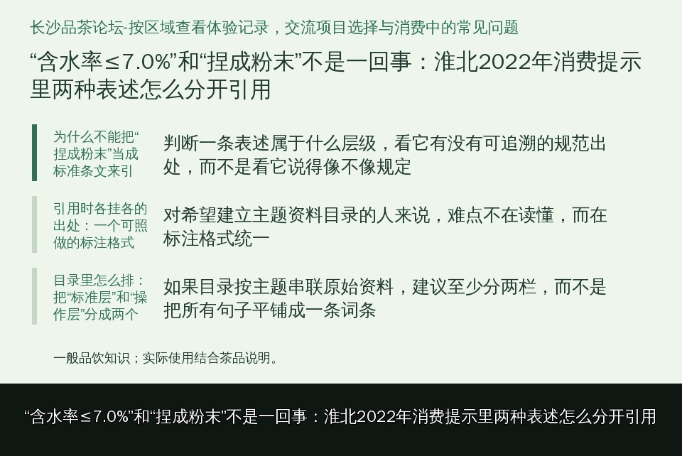 “含水率≤7.0%”和“捏成粉末”不是一回事：淮北2022年消费提示里两种表述怎么分开引用的知识要点示意图