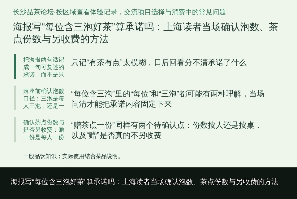 海报写“每位含三泡好茶”算承诺吗：上海读者当场确认泡数、茶点份数与另收费的方法的知识要点示意图